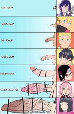 sakura x hinata x sarada x himawari xxx comics