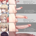 Futanari Kingdom on X: NNN day 26... Its almost over who are you jerking off first ? Talk to slutty Ai Girlfriend