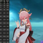 八重神子黄漫